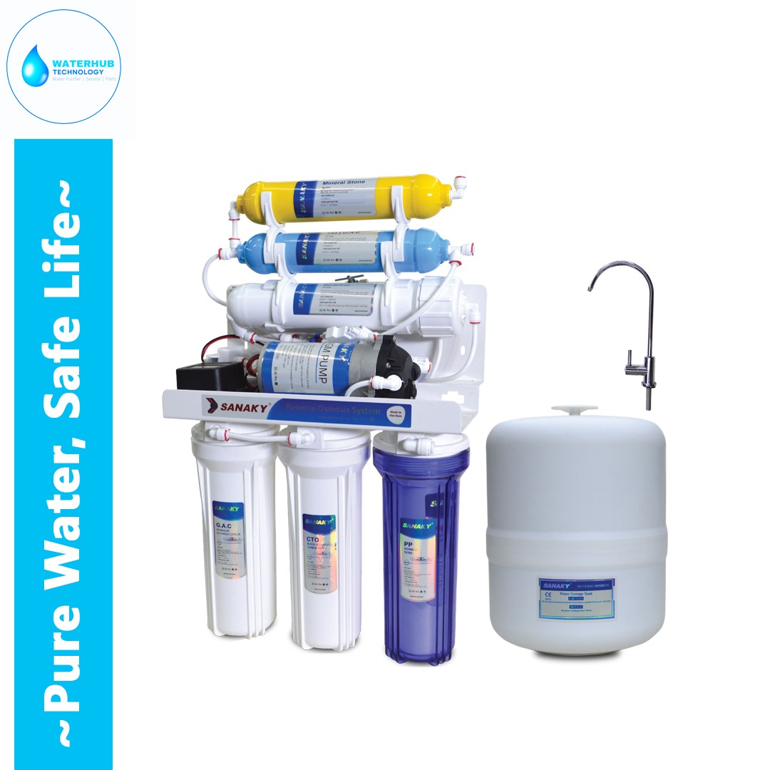 Sanaky s1 Water Purifier - WaterHub Technology- Ro Water Filter Price in bd