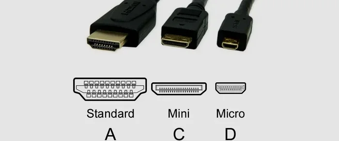 Are There Different Types of HDMI Cable for Everyone