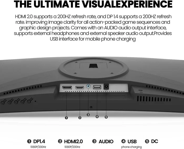 Can HDMI 2 0 Do 1080p 240Hz Everything You Need To Know