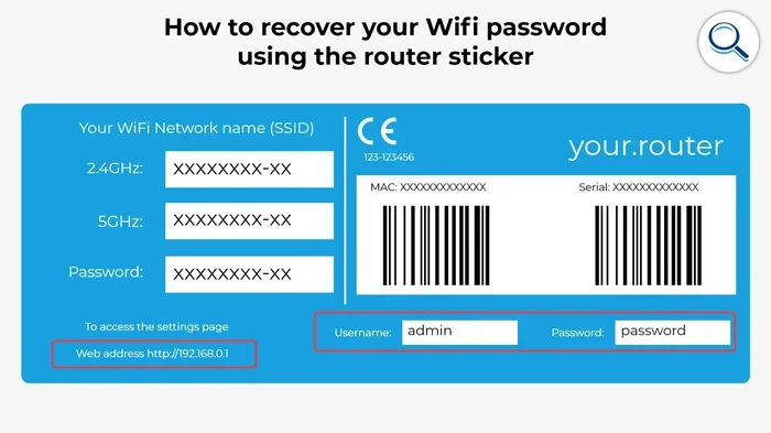 Can I Get Wifi Password With Ip Address On My Router