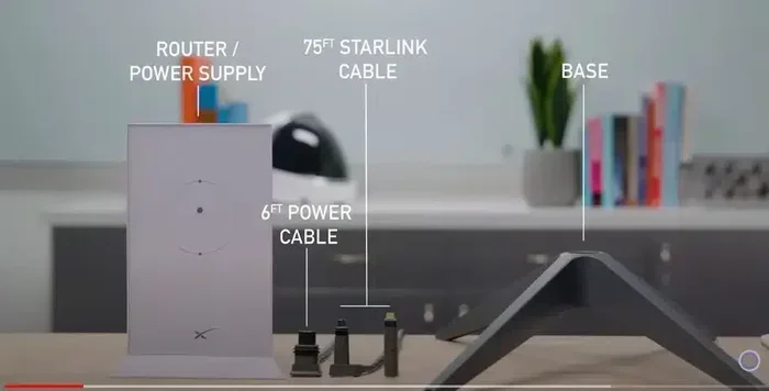 Can I Use A Second Router With Starlink For Better Coverage