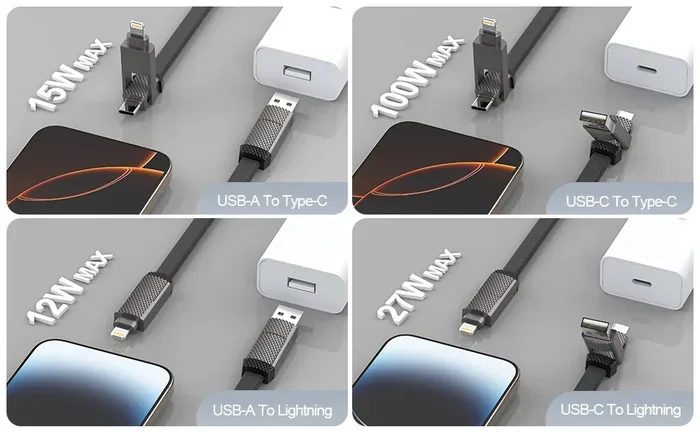 Can Any Usb Cable Be Used For Charging Your Devices