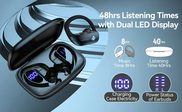 Are Wireless Earbuds The Same As Bluetooth Headphones